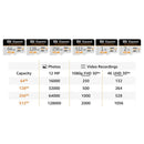 Xiaomi Memory Card 2TB 1TB A2 Class10 Mini SD Card 512GB 256GB TF Flash Card 128GB For Nintendo Switch Phone Car Device Monitor